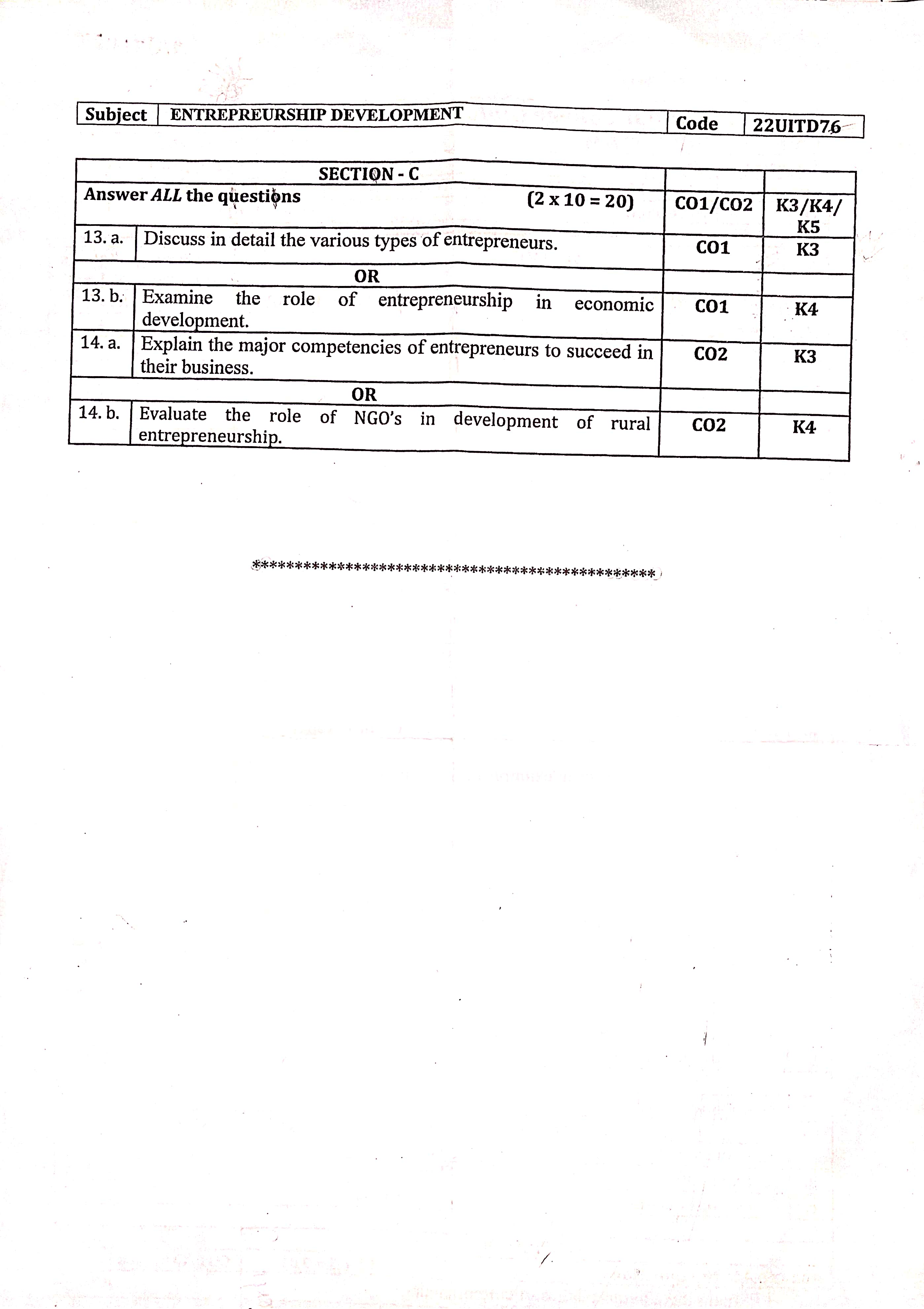 Ist Internal (ED)